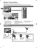 Preview for 15 page of Panasonic ST50D Operating Instructions Manual