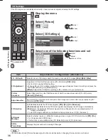 Preview for 37 page of Panasonic ST50D Operating Instructions Manual