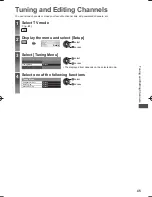 Preview for 46 page of Panasonic ST50D Operating Instructions Manual