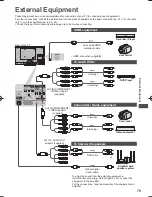 Preview for 80 page of Panasonic ST50D Operating Instructions Manual