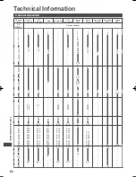 Preview for 83 page of Panasonic ST50D Operating Instructions Manual