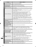 Preview for 93 page of Panasonic ST50D Operating Instructions Manual