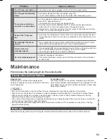 Preview for 94 page of Panasonic ST50D Operating Instructions Manual