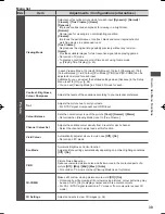 Preview for 40 page of Panasonic ST50T Operating Instructions Manual