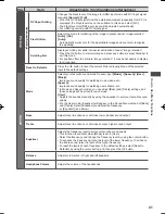 Preview for 42 page of Panasonic ST50T Operating Instructions Manual