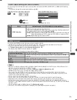 Preview for 72 page of Panasonic ST50T Operating Instructions Manual