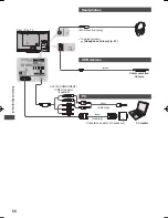 Preview for 81 page of Panasonic ST50T Operating Instructions Manual