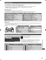 Preview for 90 page of Panasonic ST50T Operating Instructions Manual