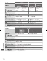 Preview for 97 page of Panasonic ST50T Operating Instructions Manual