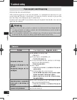 Preview for 18 page of Panasonic Strada CN-GP50N Important Information Manual