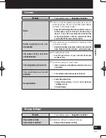 Preview for 19 page of Panasonic Strada CN-GP50N Important Information Manual