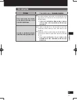 Preview for 21 page of Panasonic Strada CN-GP50N Important Information Manual