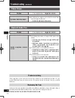 Preview for 22 page of Panasonic Strada CN-GP50N Important Information Manual