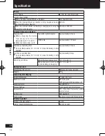 Preview for 26 page of Panasonic Strada CN-GP50N Important Information Manual