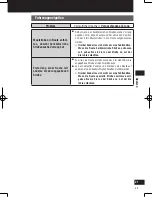 Preview for 49 page of Panasonic Strada CN-GP50N Important Information Manual