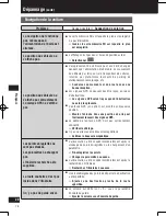 Предварительный просмотр 76 страницы Panasonic Strada CN-GP50N Important Information Manual