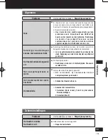 Предварительный просмотр 103 страницы Panasonic Strada CN-GP50N Important Information Manual