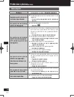 Предварительный просмотр 104 страницы Panasonic Strada CN-GP50N Important Information Manual