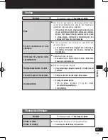 Preview for 131 page of Panasonic Strada CN-GP50N Important Information Manual