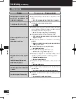 Preview for 132 page of Panasonic Strada CN-GP50N Important Information Manual