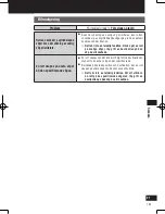 Preview for 133 page of Panasonic Strada CN-GP50N Important Information Manual