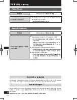 Preview for 134 page of Panasonic Strada CN-GP50N Important Information Manual