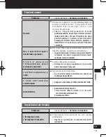 Preview for 159 page of Panasonic Strada CN-GP50N Important Information Manual