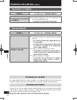 Preview for 162 page of Panasonic Strada CN-GP50N Important Information Manual