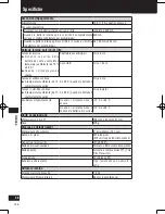 Preview for 166 page of Panasonic Strada CN-GP50N Important Information Manual