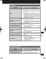 Preview for 187 page of Panasonic Strada CN-GP50N Important Information Manual