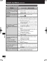 Preview for 188 page of Panasonic Strada CN-GP50N Important Information Manual