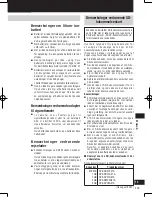 Preview for 209 page of Panasonic Strada CN-GP50N Important Information Manual