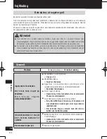 Preview for 214 page of Panasonic Strada CN-GP50N Important Information Manual