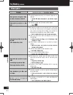 Preview for 216 page of Panasonic Strada CN-GP50N Important Information Manual