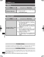 Preview for 218 page of Panasonic Strada CN-GP50N Important Information Manual