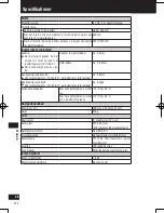 Preview for 222 page of Panasonic Strada CN-GP50N Important Information Manual