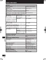 Preview for 250 page of Panasonic Strada CN-GP50N Important Information Manual