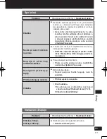 Preview for 271 page of Panasonic Strada CN-GP50N Important Information Manual