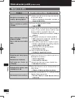 Preview for 272 page of Panasonic Strada CN-GP50N Important Information Manual