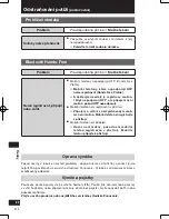 Preview for 274 page of Panasonic Strada CN-GP50N Important Information Manual