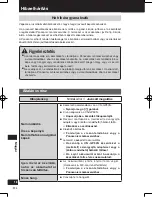 Preview for 298 page of Panasonic Strada CN-GP50N Important Information Manual