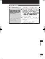 Preview for 301 page of Panasonic Strada CN-GP50N Important Information Manual