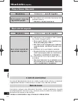 Preview for 302 page of Panasonic Strada CN-GP50N Important Information Manual