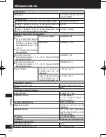 Preview for 306 page of Panasonic Strada CN-GP50N Important Information Manual