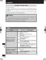 Preview for 326 page of Panasonic Strada CN-GP50N Important Information Manual