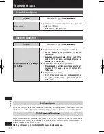 Preview for 330 page of Panasonic Strada CN-GP50N Important Information Manual