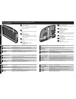 Preview for 2 page of Panasonic Strada CN-GP50N Quick Reference Manual