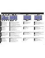 Preview for 4 page of Panasonic Strada CN-GP50N Quick Reference Manual