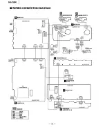 Preview for 26 page of Panasonic SU-CH80 Service Manual