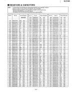 Preview for 35 page of Panasonic SU-CH80 Service Manual